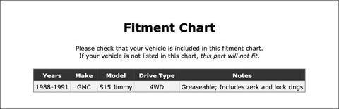 Heavy Replacement Universal Joint For Front Driveshaft On GMC S15 And Jimmy Trucks From 1988 To 1991 Rocksolid OE Fitment And Smooth Performance fitment chart for 1988-1991 GMC S15 Jimmy 4WD