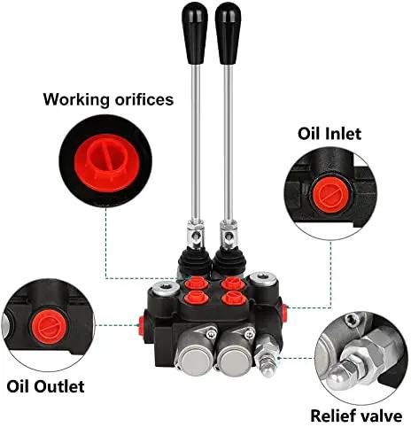 Beefy Hydraulic Flow Control Valve With Two Spools, 11 GPM, G Port Inlets, Adjustable Relief, Lever Handle, oil inlet and outlets shown
