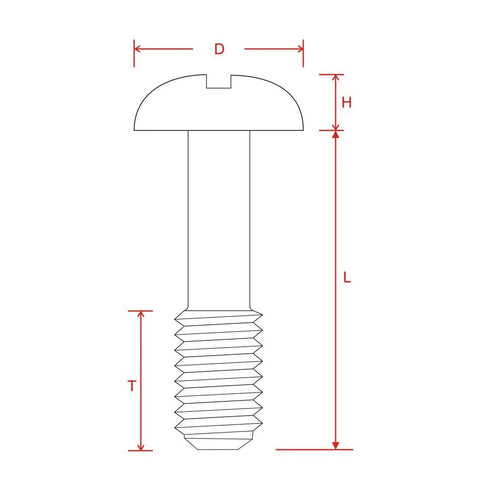 M4x8mm Captive Panel Screws Stainless Steel Pan Head dimensions with thread, illustrating size for gear mounting.