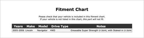 Premium Universal Joint For Lincoln Navigator 2005 2006 Rear Driveshaft Swap Perfect Fit Replacement Part That Keeps Your Ride Running Smooth And Strong Without Breaking The Bank. fitment chart for 2005-2006 Lincoln Navigator 4WD