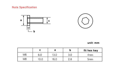Nuts specification diagram showing dimensions for Heavy Duty M8 X 40mm Hex Socket Cap Screws With Countersunk Furniture Nuts.