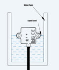 Diagram showing Non Contact Water Level Sensor XKC Y23A V 5V High Low Level Output For Liquid Detection IP67 installed on a tank.