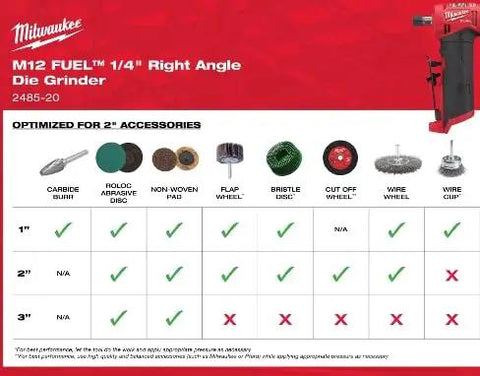 Image showing compatibility of accessories with M12 FUEL 1/4" Right Angle Die Grinder 2485-20 for optimal use.