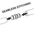 Diagram showing seamless stitching component of Heavy Duty Sliding Library Track Kit 20 Foot With Floor Roller Wheels No Ladder Plug And Play Setup