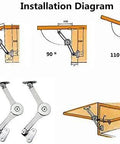 QBOSO heavy-duty lid stay hinges, pair; diagram shows 75°, 90°, 110° angles and installed lid.