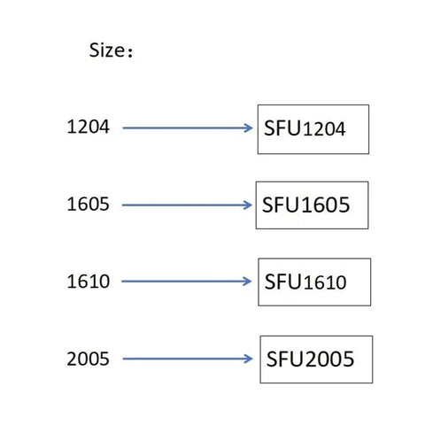 Size diagram for Beefed Up Anti Backlash Ball Screw Set For Machinery With Coupling, SFU1204 1605 1610 2005 Series