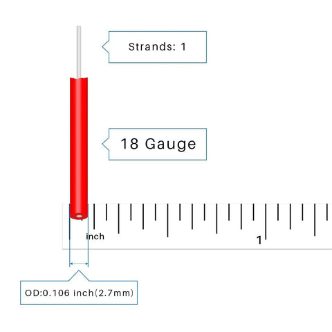 18 Gauge PVC 1007 Solid Hook Up Wire Red And Black Pair 20 Ft Each 18 AWG Tinned Copper PVC Insulated Wire diagram with dimensions