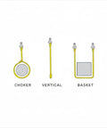 Heavy Duty Flat Eye To Eye Polyester Web Sling 1 Inch Wide By 2 Foot Long For Lifting And Rigging configurations: choker, vertical, basket.