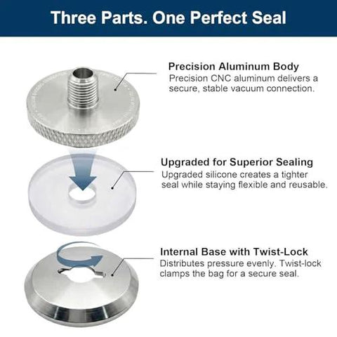 BrenixCraft vacuum bagging connector, front view; 3-part aluminum twist-lock assembly with 1/4 in NPT port.
