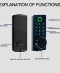 Hassle Free Biometric Smart Deadbolt Lock Delivers Snappy Fingerprint Scanning And Slick Keypad Access For Zero Drama Keyless Entry front view with function labels.