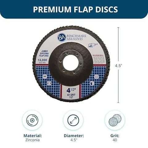 Benchmark Abrasives flap disc, 4.5-inch jumbo zirconia Type 27, 40 grit, 10-pack, front view