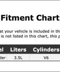 Fitment chart for Dead On Fit Drive Motor Inverter Cooler Water Pump For Toyota Highlander 2011 To 2016 models.
