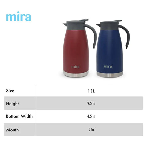 Stainless Steel Thermal Carafe Dispenser Vacuum Insulated Dual Wall Bottle For Hot Coffee Tea Or Cold Water 1.5 Liter 50oz in red and blue