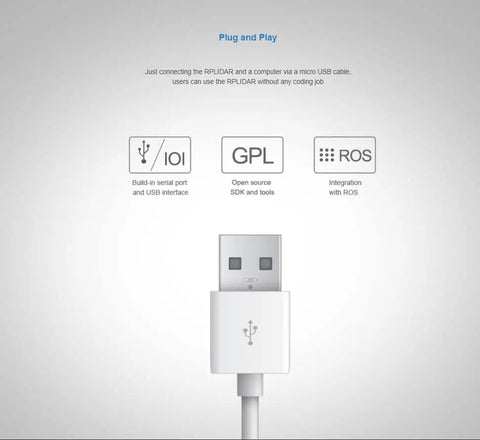 USB cable for 2D Lidar Sensor With 360 Degree Scan, 18 Meter Range, IP65 Protection, Obstacle Avoidance and Navigation for Bots.