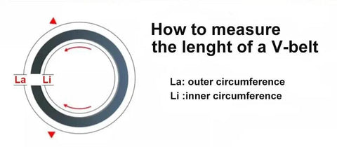 How to measure the lenght of a V-belt for Heavy Duty Transfer Drive Belts 380mm To 800mm V Belt Conveyor Drive Belt Replacement For Industrial Conveyors Durable Flexible And Abrasion Resistant Delivers Strong Traction And Long Life Performance 730mm Length