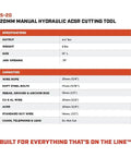 Heavy Duty Hydraulic Bolt Cutter Built Like A Truck To Slice Through Rusted Steel Cables specifications and capacities chart.