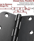 Close-up of 36 Pack Matte Black Door Hinges Three And A Half Inch Radius 6 Holes Interior Easy Install Includes Screws, showing hinge pin removal diagram.