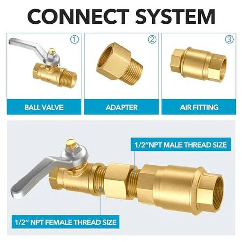 Brass 3-piece pipe fittings set with 1/2 in female and 1/2 in male NPT adapters, high-pressure 1200 psi