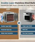 Comparison of double-layer stainless steel build vs single layer in Heavy Duty Ten Tray Food Dehydrator Machine.