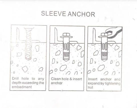 Installation diagram for Dynabolt Sleeve Anchor 3/8 Inch Diameter With 1-7/8 Inch Embedment Hex Nut Concrete Anchor