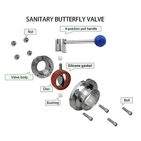 Sanitary butterfly valve 1.5-inch tri-clamp exploded view in stainless steel with pull handle and valve body parts.