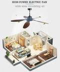 Heavy Duty Industrial Ceiling Fan Without Light 116 Cm 142 Cm 6 Speed Remote Control For Living Room Bedroom Modern Gray 5 Blade circulating air