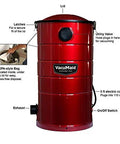 Pro Wall Mount Garage And Car Vacuum With 50 Ft Hose And Tools, Heavy Duty Galvannealed Steel, showing features like HEPA style bag and utility valve