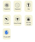 Icons for Waterproof Smart Fingerprint Password Biometric Auto Lock for Outdoor Push Pull Sliding Doors Mortise functions.