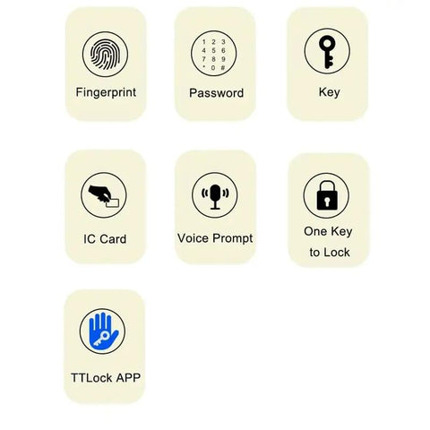 Icons for Waterproof Smart Fingerprint Password Biometric Auto Lock for Outdoor Push Pull Sliding Doors Mortise functions.