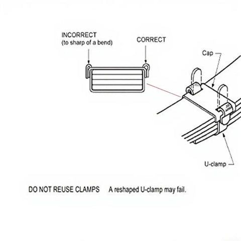 Heavy Duty Leaf Spring Clamp Kit For Trucks Campers And Trailers, 2 5 Inch Stainless Steel Spring Support Clamps Enhances Stability Control And Axle Performance Super Durable Silver Finish Upgrade Your Ride Today. Diagram showing correct leaf spring U-clamp placement and not reusing clamps