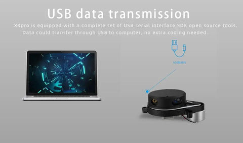 RPLIDAR X4 Pro 2D Lidar Sensor with USB data transmission for 360 degree scanning and robot navigation, showing laptop connection.