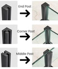 Top Tier Black Glass Railing Kit With Stainless Steel Deck Support showing end, corner, and middle post components for installation.