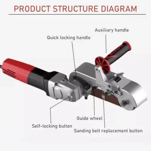 Diagram of Beefy Pro Grade Pipe Polisher And Belt Sander For Metal Tubes And Round Pipes, 1100W, with labeled parts.