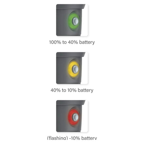 I50 Dive Light For Scuba Diving With One Button Power Adjustable Brightness Flash Mode Battery Status Indicator green yellow red