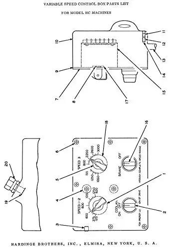 HC And HCT Chucking Lathe Parts Manual For Serial Numbers After 100 includes variable speed control box diagram