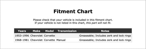 Fitment chart for Heavy Duty Rear Axle Universal Joint For Chevy Corvette 1953 To 1996, detailing vehicle compatibility.
