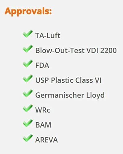 Expanded PTFE Sheet 0.5 Mm Thick 6 By 6 Inches White Pack Of 2 approvals including FDA and Germanischer Lloyd