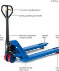 Global Industrial pallet jack side view with blue powder-coated finish and 27x48 inch forks, 6600 lb capacity
