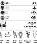 All In One Cable Management Kit For TV Office And Car With 4 Cord Sleeves 10 Pcs Wire Ties 36 Self Adhesive Cord Clips 2 Rolls Self Adhesive Cable Ties And 100 Nylon Ties showing cable organizers and labels.