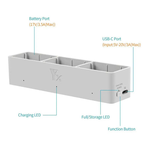 Three-Battery Drone Charging Hub For Avata 2, Two-Way USB Charger With Sequential Charging, shown with ports and LED indicators