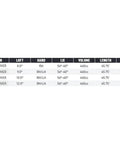 Specifications of Qi4D Drivers showing lofts, hand orientations, lie angles, volumes, lengths, including 10.5 Degree High Speed Driver For Men Right Hand Stiff Flex With Reax Blue Shaft.
