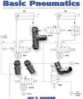 Front cover of Basic Pneumatics book by Jay F. Hooper, showing pneumatic fittings schematic.