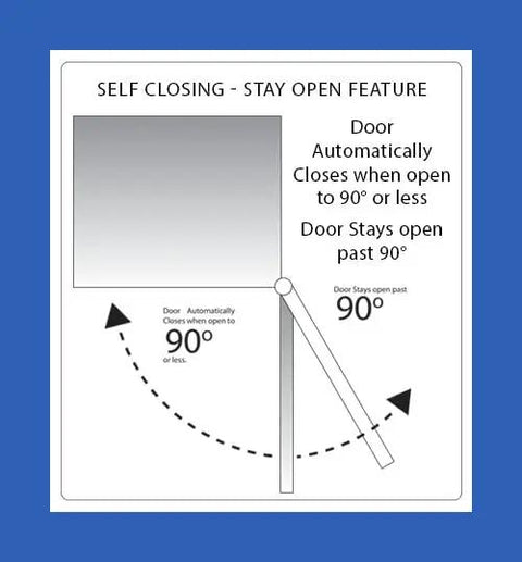 Diagram explaining self-closing and stay open feature for Chef Approved Commercial Reach In Refrigerator Featuring Bottom Mount Compressor And Slick Stainless Steel Finish Built Hella Tough For Hot Kitchens And Zero Sweat Service.