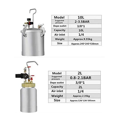Hustle Friendly 10L Pneumatic Paint Pressure Pot With Upgraded Spray Gun for smooth application, featuring a 10L capacity and chrome build.