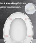 Solid Build Soft Close Elongated White Toilet Seat With Quick Release Hinges For No Sweat Installation Scratch Resistant Cover showing shock absorbing fulcrum design.