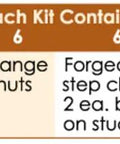 Contents table for Fifty Eight Piece T Slot Clamping Kit For Three Eighths Inch Slots With Five Sixteenths Inch By Eighteen Thread Studs