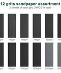 Variety of 12 grits from 120 to 3000 in 24 Piece Sandpaper Set With 12 Grits From 120 To 3000 Wet Dry Silicon Carbide Sheets display
