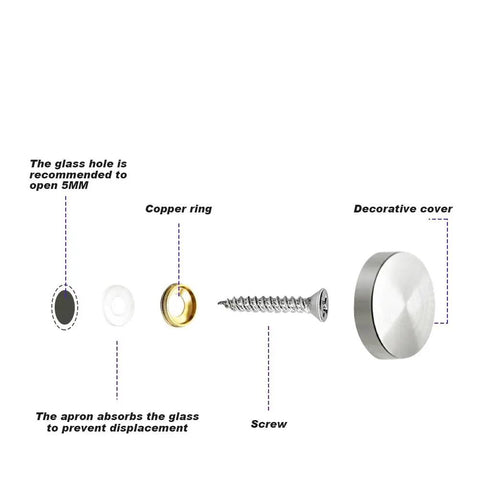 Exploded view of socket cap screws set showing components: apron, copper ring, screw, decorative cover for glass mounting.