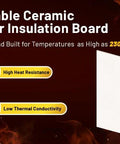 Front view of white ceramic fiber insulation board panel against a fiery background.