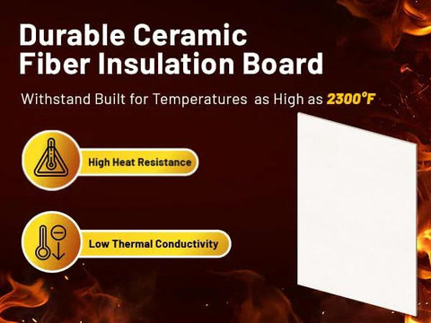 Front view of white ceramic fiber insulation board panel against a fiery background.